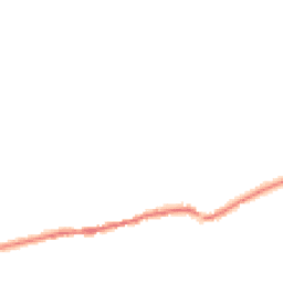 Night-time road noise heatmap for S36 9RQ
