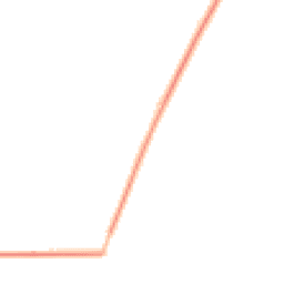 Night-time road noise heatmap for S42 7DG