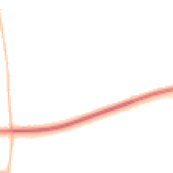 Night-time road noise heatmap for SG1 4FP