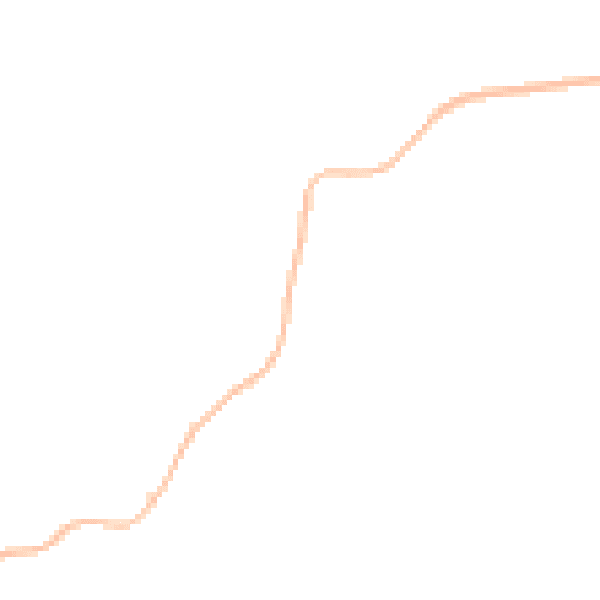 Night-time road noise heatmap for SG12 7QU