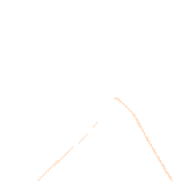 Night-time road noise heatmap for SG8 6GQ