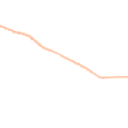 Night-time road noise heatmap for SG8 8SJ