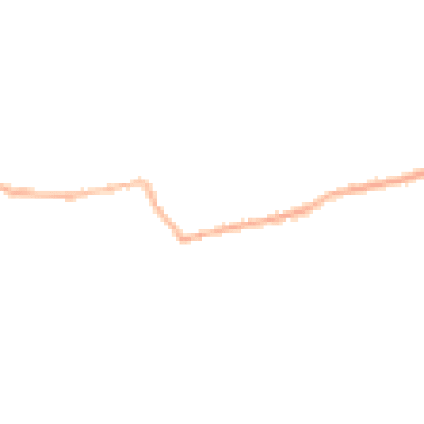 Night-time road noise heatmap for SG9 9HL