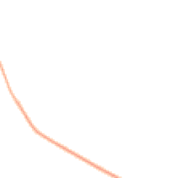 Night-time road noise heatmap for SK10 4UD
