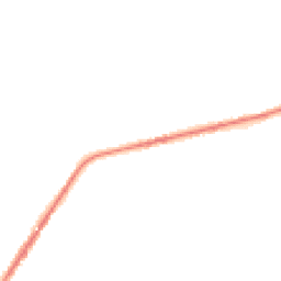 Night-time road noise heatmap for SK22 1DG