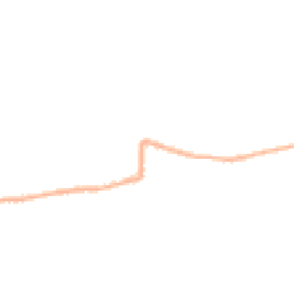 Night-time road noise heatmap for SK23 6BR