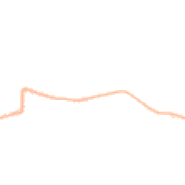 Night-time road noise heatmap for SK23 6EN