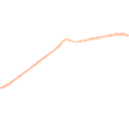 Night-time road noise heatmap for SK23 7EQ