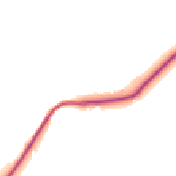 Daytime road noise heatmap for SL7 2SB