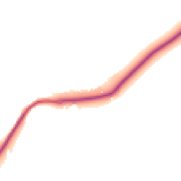 Daytime road noise heatmap for SL7 2SF