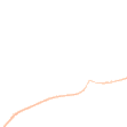 Night-time road noise heatmap for SN10 4QU