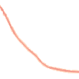 Night-time road noise heatmap for SN11 0AY