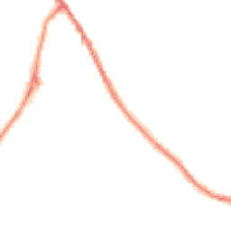 Night-time road noise heatmap for SN11 0SJ