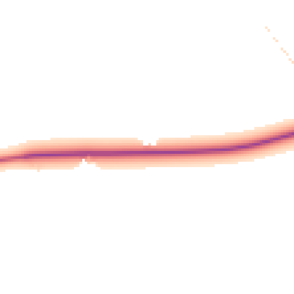 Daytime road noise heatmap for SN12 6RH