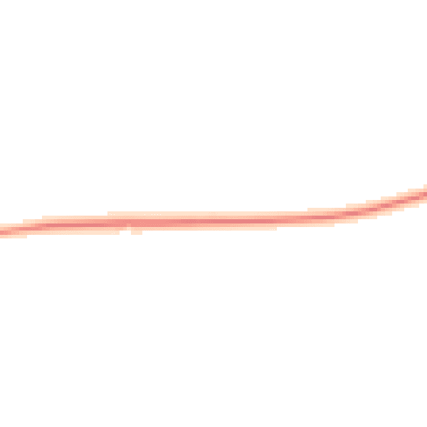 Night-time road noise heatmap for SN12 6RH