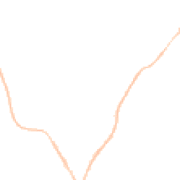 Night-time road noise heatmap for SN15 1AW