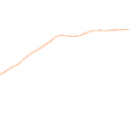 Night-time road noise heatmap for SN15 4SE