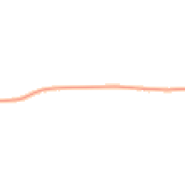 Daytime road noise heatmap for SN5 0AJ