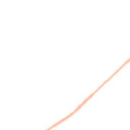 Night-time road noise heatmap for SN6 6QZ