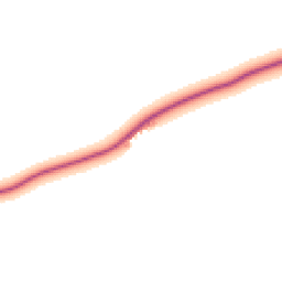 Daytime road noise heatmap for SN6 7PU