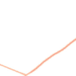 Daytime road noise heatmap for SN8 2NU