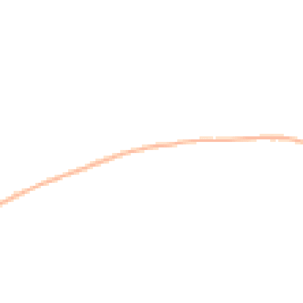 Daytime road noise heatmap for SN8 3QX