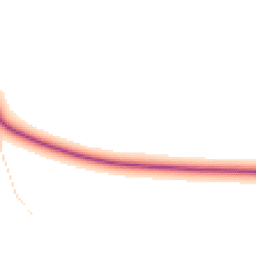 Daytime road noise heatmap for SO20 6BS