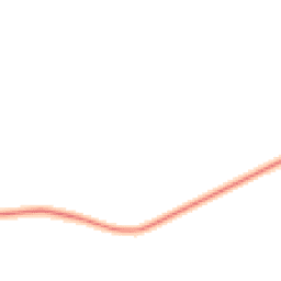 Night-time road noise heatmap for SO20 6BZ