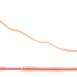Night-time road noise heatmap for SO24 0AD