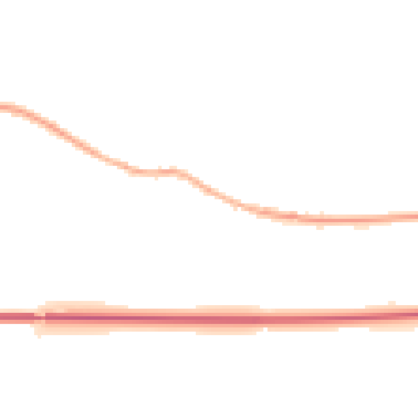 Night-time road noise heatmap for SO24 0AN