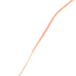 Night-time road noise heatmap for SP11 0DJ