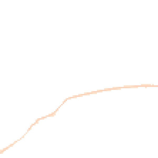 Night-time road noise heatmap for SR6 7TE