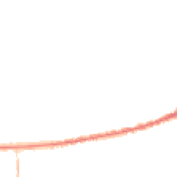 Night-time road noise heatmap for SS2 4GX