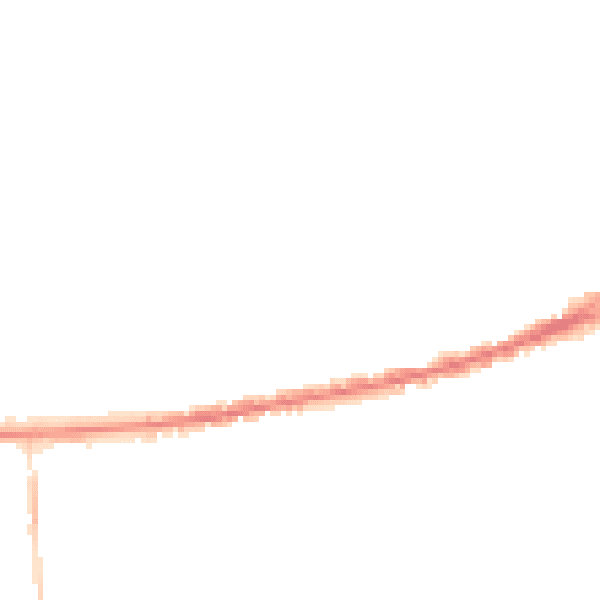 Night-time road noise heatmap for SS2 4PA