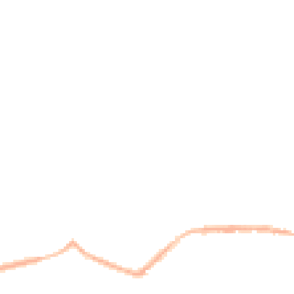 Night-time road noise heatmap for ST5 6SN