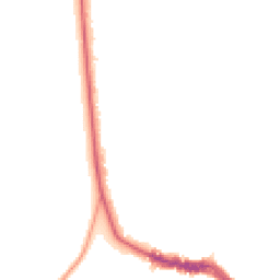 Night-time road noise heatmap for SW19 5EX