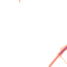 Daytime road noise heatmap for SY5 6LT