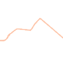 Daytime road noise heatmap for SY5 7HW