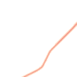 Night-time road noise heatmap for SY5 9HH
