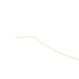 Daytime road noise heatmap for SY7 0HL