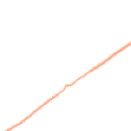 Night-time road noise heatmap for SY7 9BP