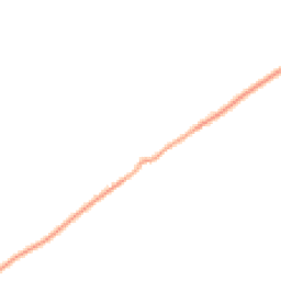 Night-time road noise heatmap for SY7 9ET
