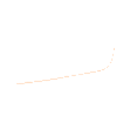 Night-time road noise heatmap for TA4 2BA