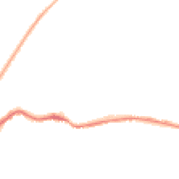 Night-time road noise heatmap for TN38 0AS