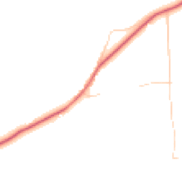 Daytime road noise heatmap for TN8 5QE