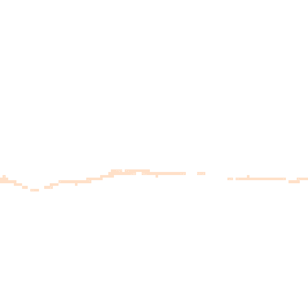 Night-time road noise heatmap for TS13 4LB