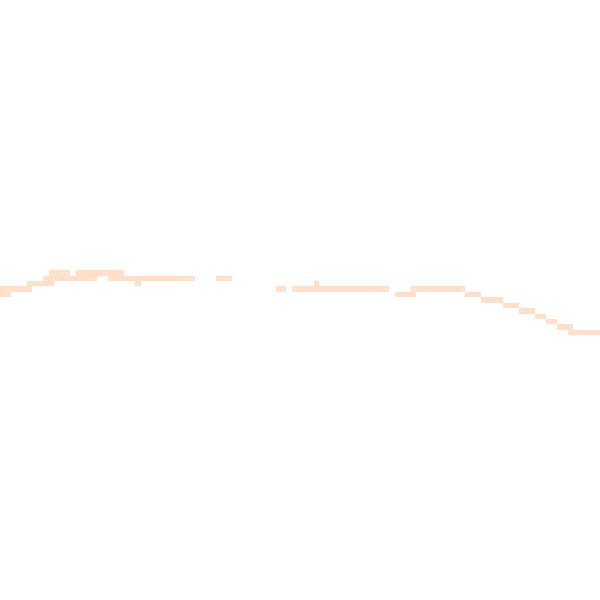 Night-time road noise heatmap for TS13 4LL