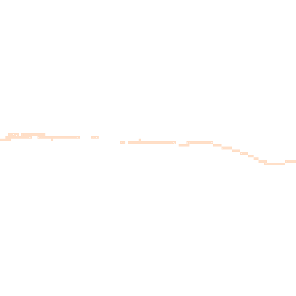 Night-time road noise heatmap for TS13 4LY