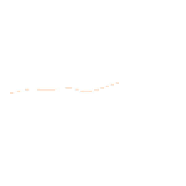 Night-time road noise heatmap for TS15 0DL