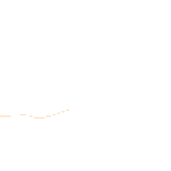 Night-time road noise heatmap for TS15 0DQ